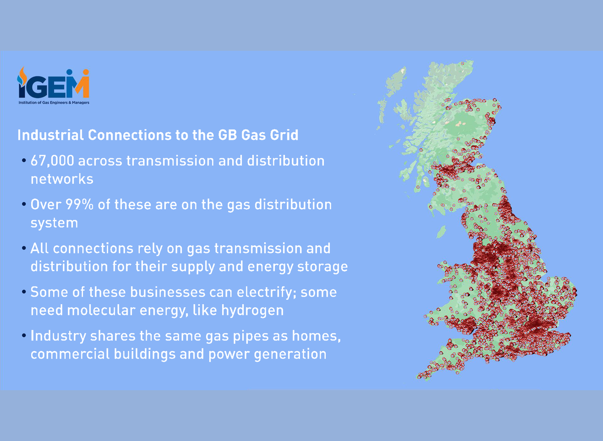 Industrial Connections to the GB Gas Grid