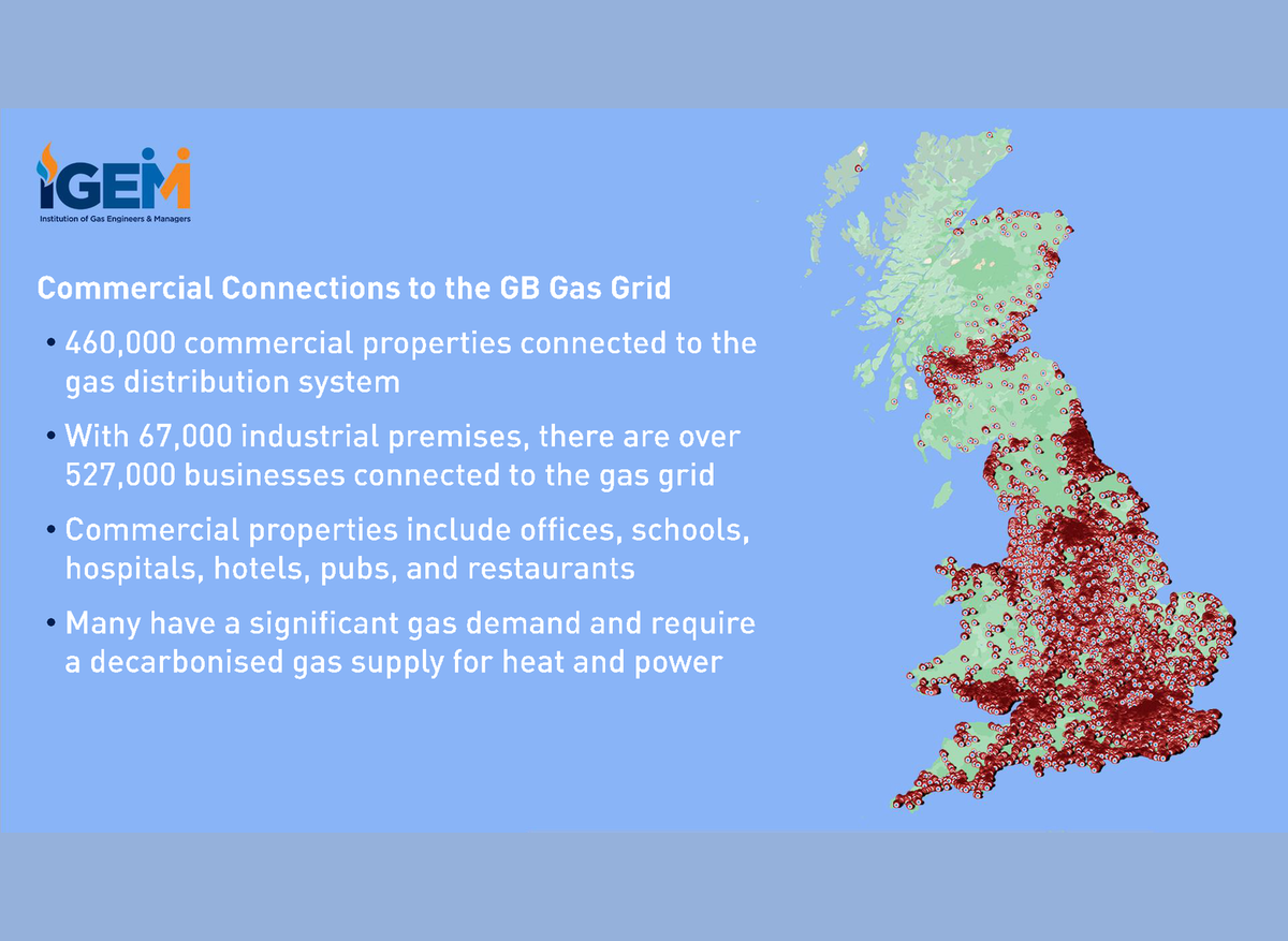 Commercial Connections to the GB Gas Grid